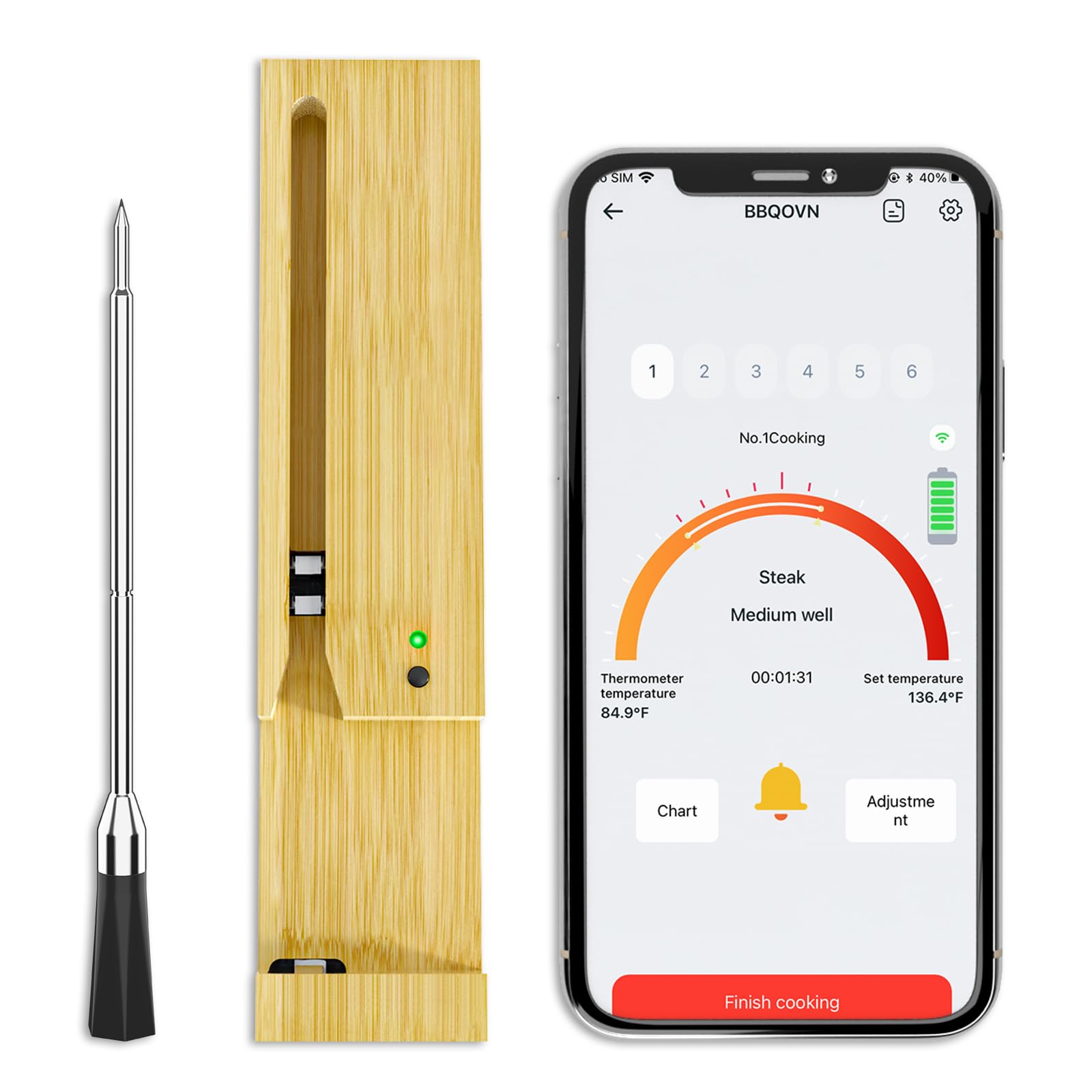 Wireless meat Thermometers